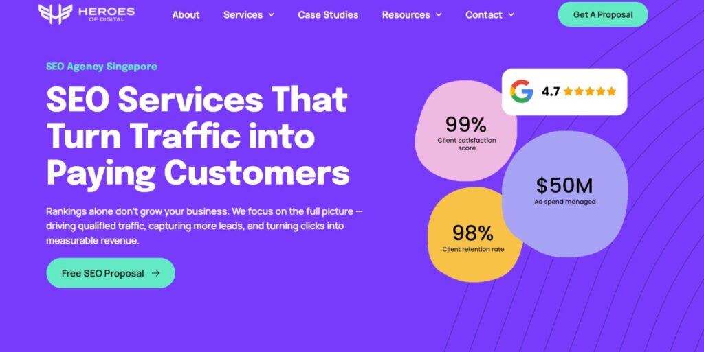 Heroes of Digital - SEO Agency